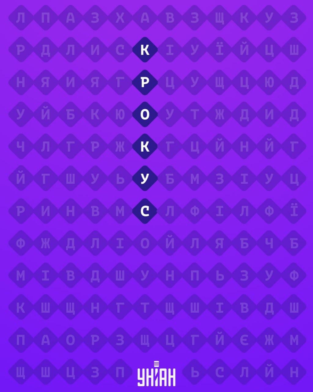 Ainult 1% inimestest leiab sõna 