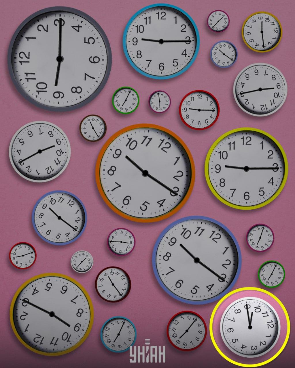 Kiiret kella kutsuti kummaliseks / Moje kollaažiks