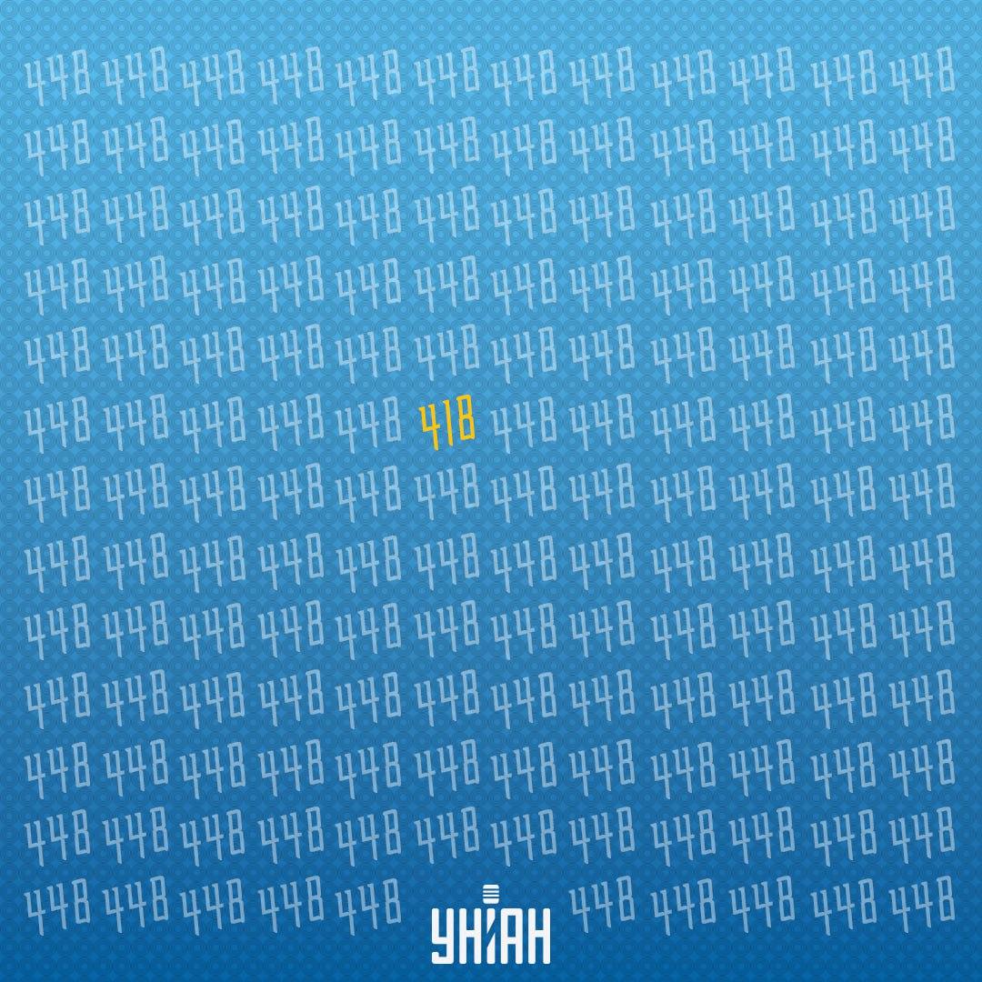 Kummaline number oli ülalt kuuendal real / Moje kollaaž 