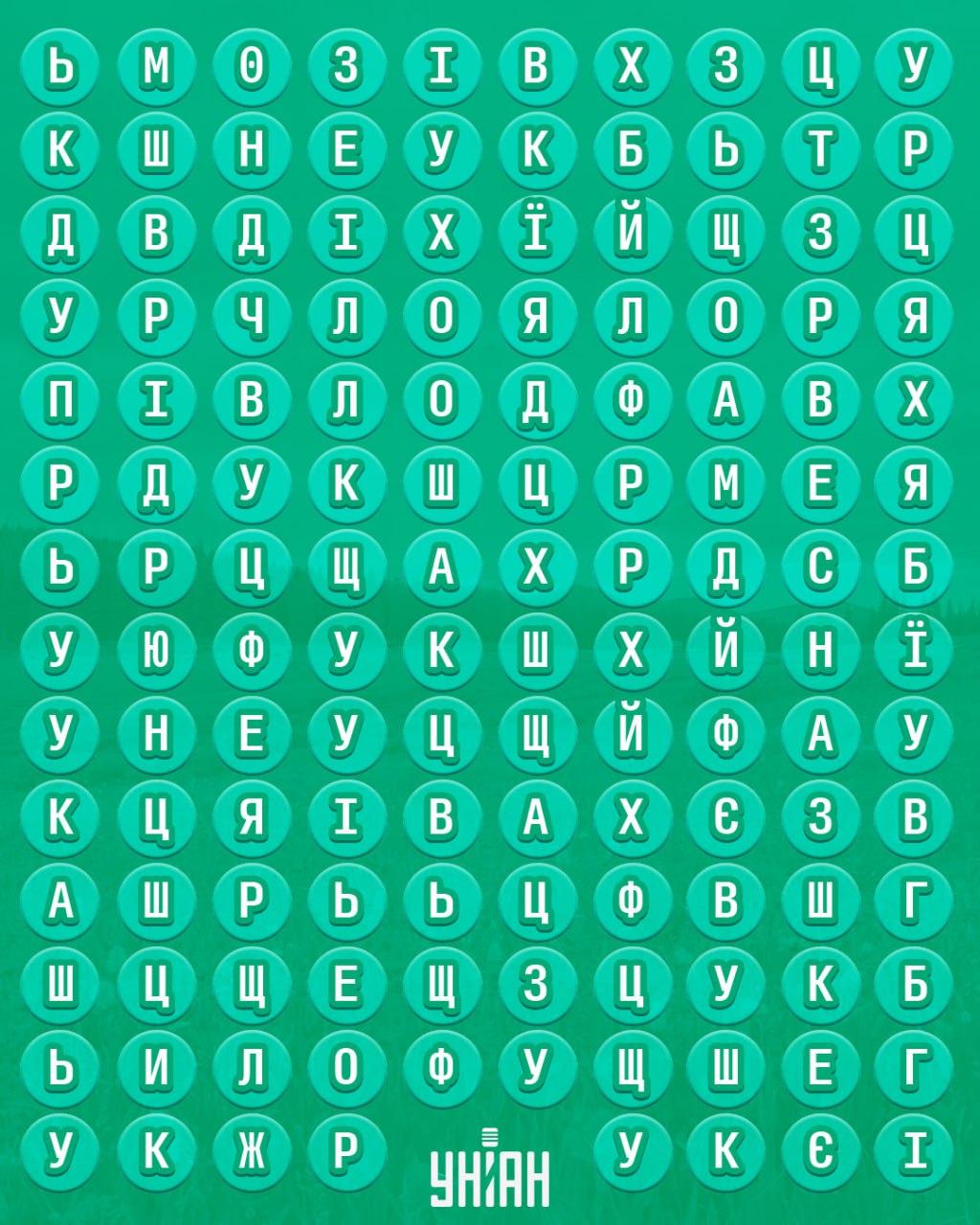 98% inimestest ei leia sõna 