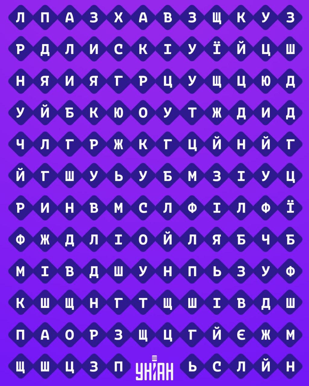 Ainult 1% inimestest leiab sõna 